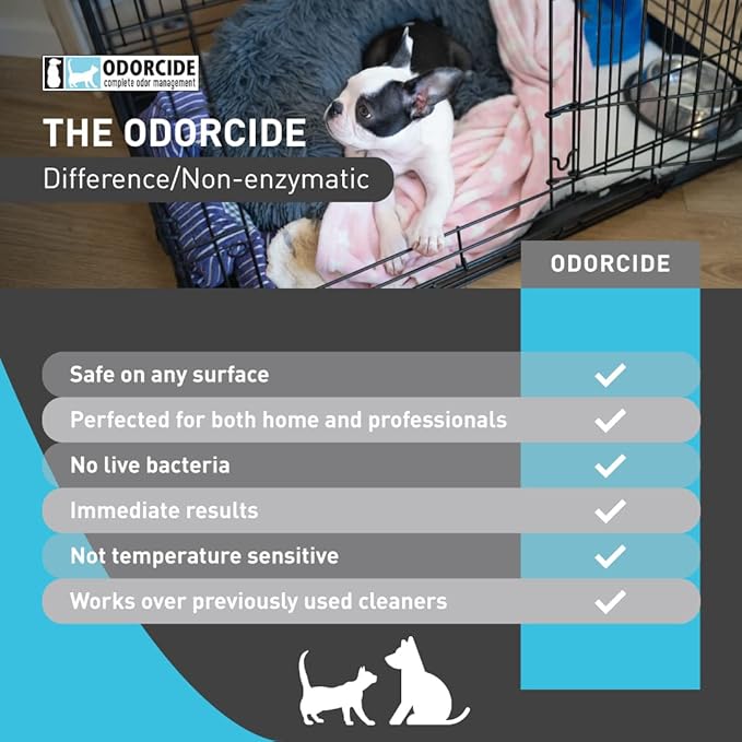 Odorcide Pet Odor Eliminator for Home & Kennel – All Surfaces Odor Eliminator for Strong Odor – Non-Enzymatic Pet Urine Odor Eliminator Spray – Pet Supplies for Indoors & Outdoors (64 oz)