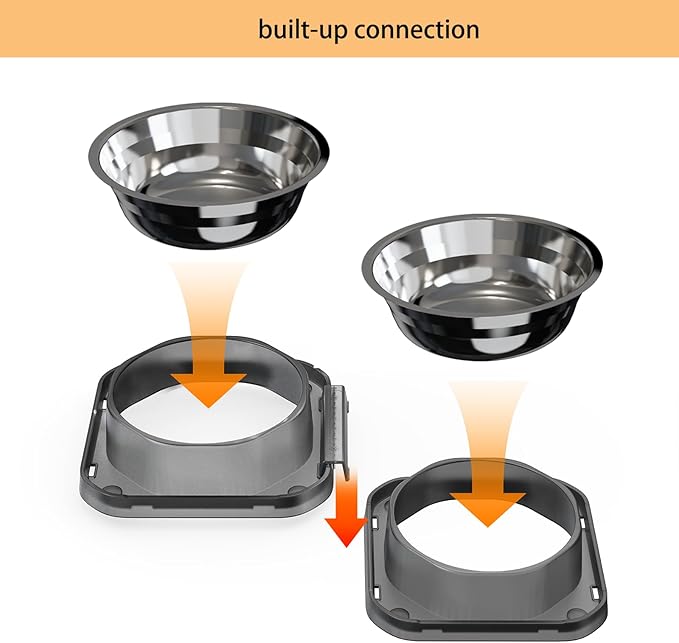 2PCS Stainless Steel Dog Food and Water Bowls Set, Freely Combinable Feeding Set for Dogs Cats, Spill Proof Neater Dog Bowls, Non-Slip Pet Feeder Bowl Dogs Water Bowl for Puppy Breed