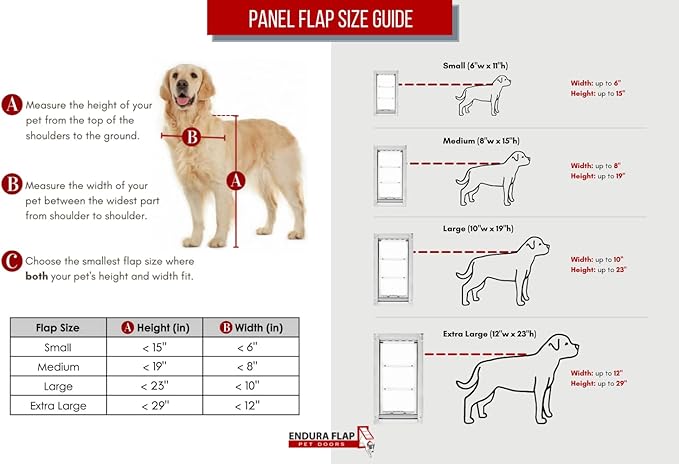 Endura Flap Thermo Panel Pet Door for Sliding Glass Doors | Heavy-Duty Aluminum Frame with Secure Locking Cover | Energy Efficient & Easy Install | White, Large Flap, 74.75"-77.75" Slider Height