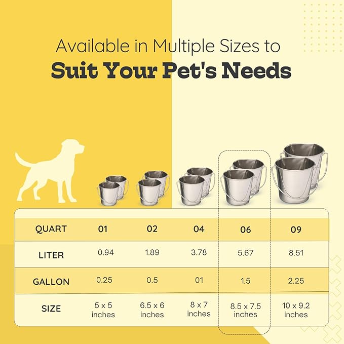 Flat Side Stainless Steel Bucket 6 Quart Hanging Feeding Utility Pail for XL Dog Goat Sheep Livestock, Fits Kennel Cage Crate Farm, Heavy Duty Food & Water Feeder, 1.5 Gallon Silver 2Pack