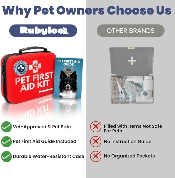 Dog First Aid Kit 2-Pack – Vet-Approved Pet First Aid Supplies for Dogs & Cats in Emergencies – Pet First Aid Guide, Tick Remover, Slip Leash & Medical Essentials for Home, Camping, Car, Travel