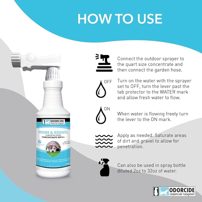 Odorcide Pet Odor Eliminator for Home & Kennel – All Surfaces Odor Eliminator for Strong Odor – Non-Enzymatic Pet Urine Odor Eliminator Spray – Pet Supplies for Indoors & Outdoors (64 oz)