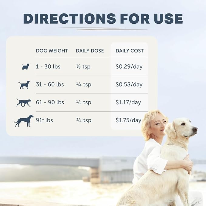 Four Leaf Rover Bifido for Fido - Dog Probiotics for Digestive Health and Gut Health and Immune Balance - 50 Billion CFU - Veterinarian Formulated - 30 Day Large Dog Supply