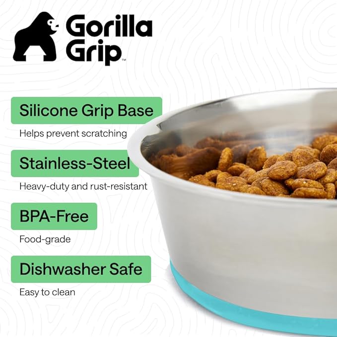 GORILLA GRIP Dog Bowls, Food Grade 304 Stainless Steel Holds 8 Cups Each (64 fl oz) Food and Water Bowl for Feeding Dogs and Cats Dishwasher Safe Rust Resistant BPA Free Rubber Base Set of 2 Turquoise