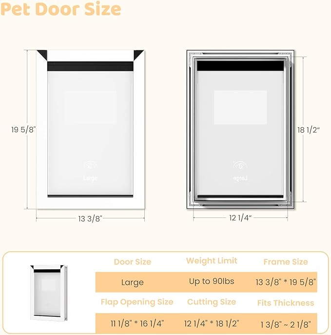 HARDLIGHT Aluminum Frame Dog Door - Up to 90 LBS, Double Soft Flaps with Magnetic Closure, Adjustable Telescoping Tunnel Large Dog Door with 2 Sliding Panels, Easy Install, Snow White, Large