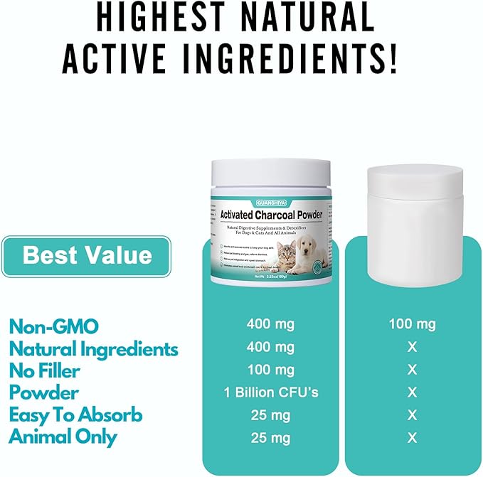 Activated Charcoal for Dogs, Cats, and All Pets, Charcoal for Dogs Poisoning, Digestive Upset and Gas Relief, Liver Support, Non-GMO, Gluten Free,3.53oz(Powder)