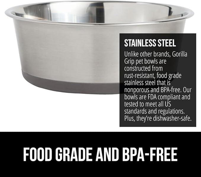 GORILLA GRIP Dog Bowl, Holds 6 Cups (48 fl oz), Food Grade 304 Stainless Steel Food and Water Bowl for Feeding Dogs and Cats, BPA Free Rubber Base, Easy Clean, Dishwasher Safe, Rust Resistant, Gray