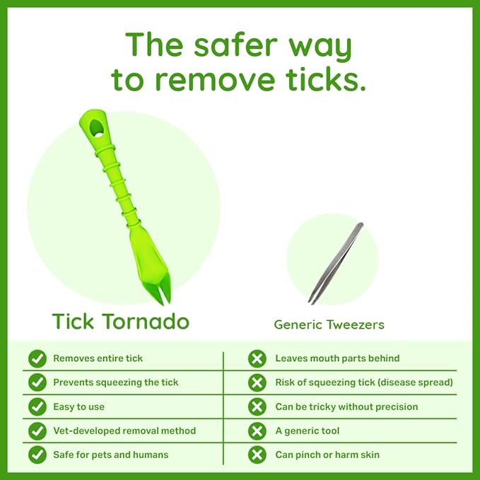 Tick Remover