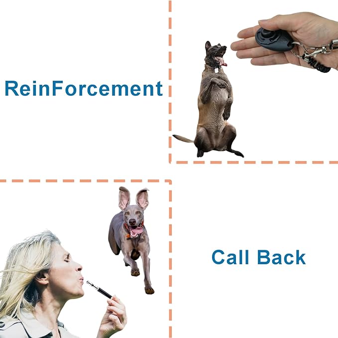 Dog Training Kit,Puppy Dog Treat Pouch Bag with Dog Clicker and Silent Whistle with Lanyard,Hands-Free Training Dog Treat Pouch,Includes Carabiner,for Pet Puppy Travel or Outdoor Use(Navy)