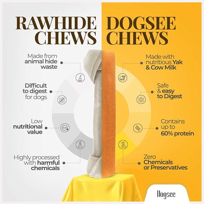 Dogsee Himalayan Yak Cheese Dog Chews with Turmeric/Curcumin (Small - 5 Chews) | Dog Treats Healthy | Hip & Joint Health Support for Dogs | Long Lasting Dental Treats
