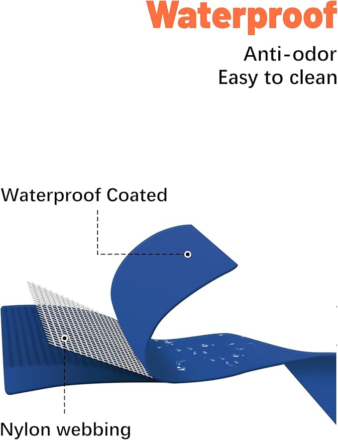 Waterproof Martingale Collar for Dogs,Easy to Clean Dog Collars with Safety Quick Release Buckle,Rubber Collar for Medium Large Dogs Walking Training (Blue, M (16.5-20.8inch))