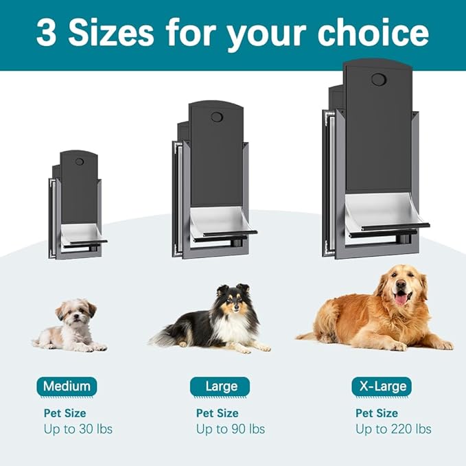 HARDLIGHT Never Rust Extra Large Dog Door with Aluminum Frame, Extreme Weather XL Dog Door for Door, Two Sliding Panels, Pet Door for Dogs Up to 220 lbs