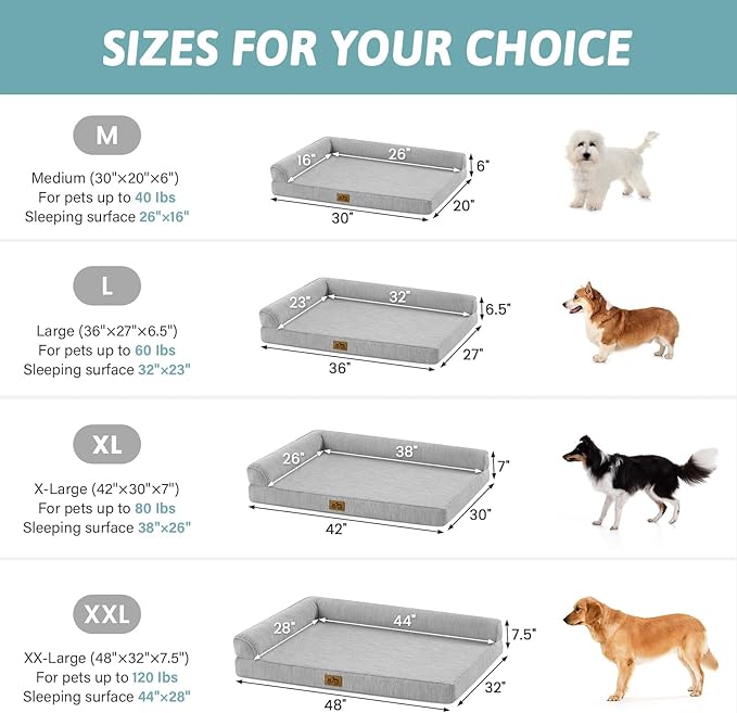 Cooling Dog Bed, Orthopedic Foam Dog Bed with Sides, Removable Cover & Waterproof Lining and Nonskid Bottom, Comfortable Pet Beds for Dogs, Grey (36" L x 27" W x 6.5" Th)