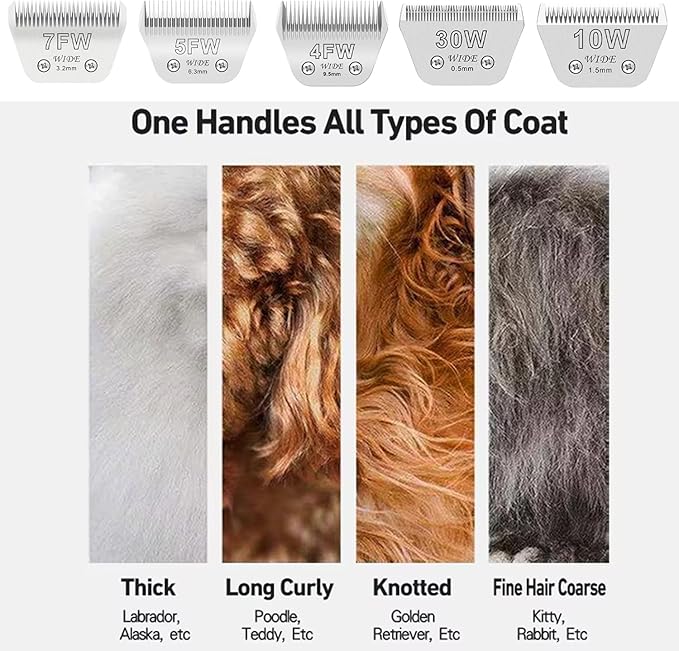 Audoc 2PCS 7FW Wide Blades for Dog Grooming Blades Compatible with Andis,Oster A5,Wahl km10 Dog Clippers,Size-#7FW, 1/8-Inch Cut Length (3.2mm)(2pcs #7FW)