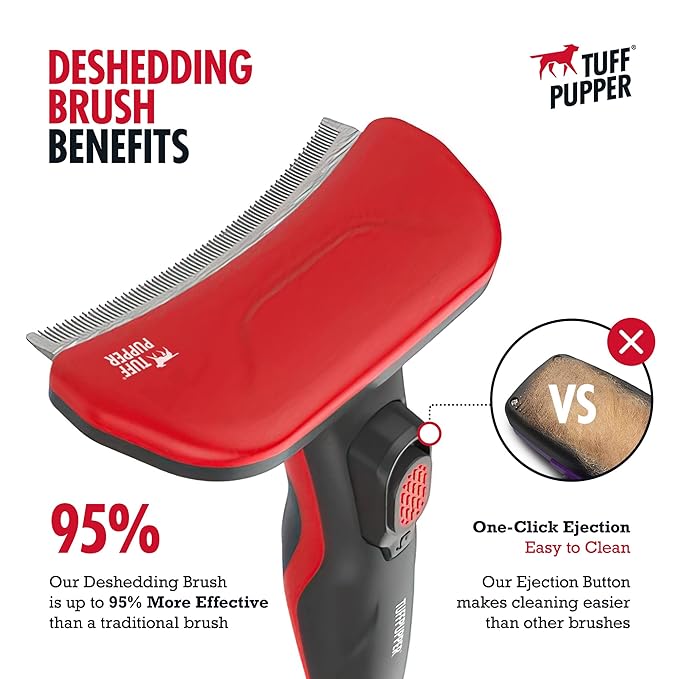 Tuff Pupper Self Cleaning Slicker Brush For Dogs & Cats | One Button Auto Clean | Ultimate Pet Brush for Removing Loose Fur | Reduces Shedding by up to 95% | Deshedding Tool for Poodles & Curly Hair