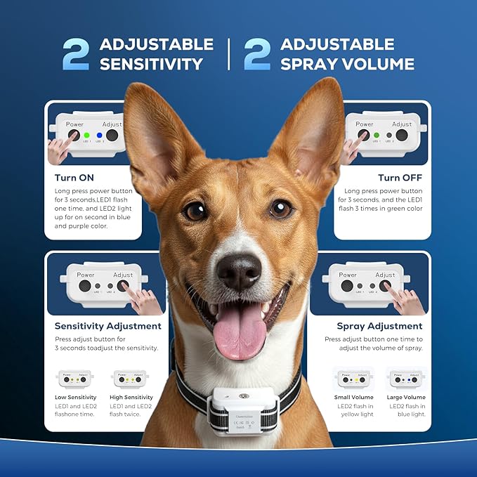Citronella Dog Bark Collar, Dog Bark Collar for Large Medium Small Dogs, Bark Collar with Adjustable Spray & Sensitivity, Rechargeable Anti-Bark Collar for Dogs with Safe, 2 Collar Straps(White)