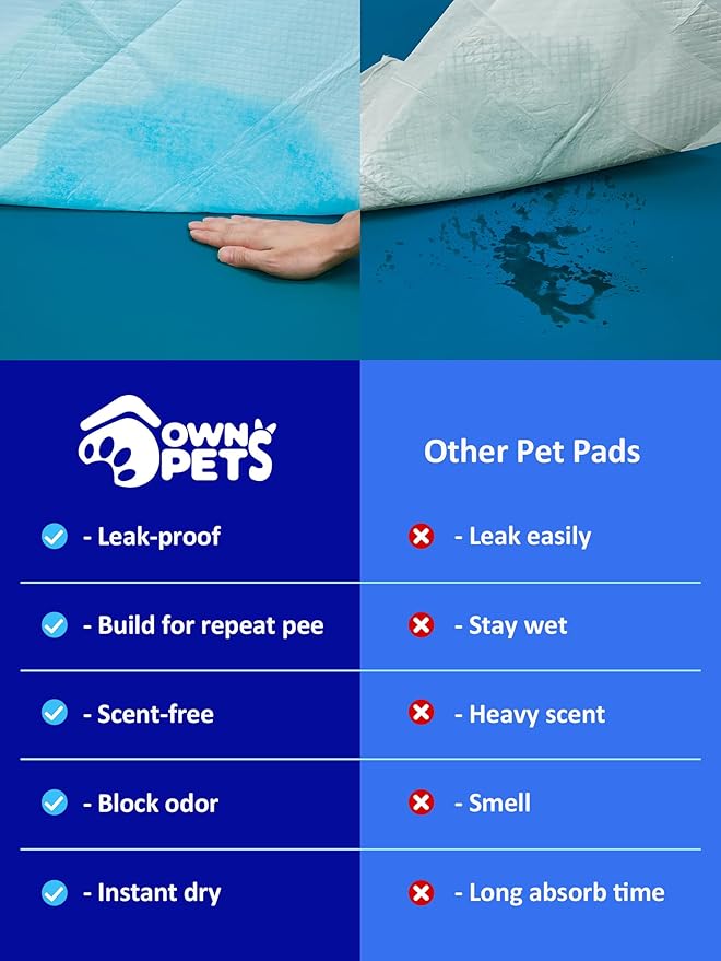 Ownpets Dog Training Extra Large Pad 35’’ x 32’’, Leak-Proof 6-Layer Pet Potty Training Pads Pee Pads with Quick-Dry Surface for Pets, Puppies, Adult, Sick & Aging Dogs, 20 Counts