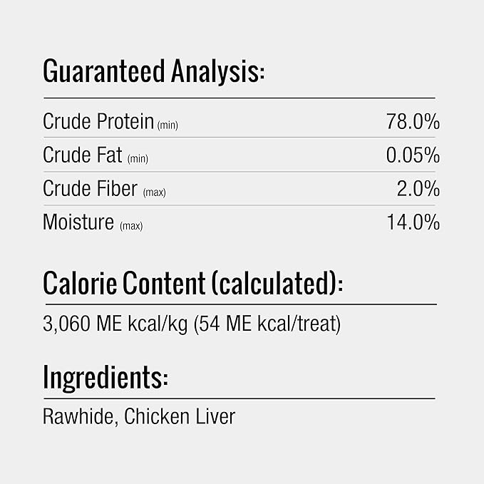 Good n Fit Small Rolls with Real Chicken Liver Flavor, 6 Count, Long-Lasting Highly Digestible Rawhide Chews for Dogs
