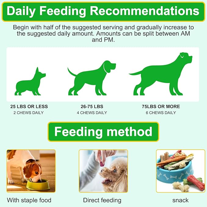 Flea and Tick Prevention for Dogs, 150PCS Chewable Flea and Tick Treats for Dogs (Peking Duck Flavor)
