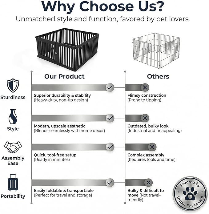 11 Panels Plastic Dog Playpen, Expandable & Durable Pet Fence - Indoor & Outdoor Portable with Secure Locking Door, Durable Safety Play Pen with Puppy, Cat, Small Animal(Black, 23.62" H)