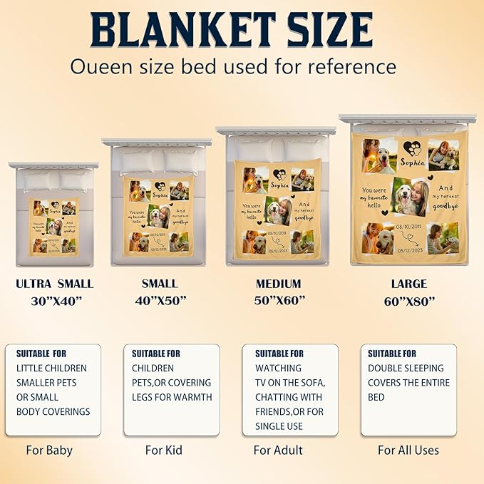 Personalized Pet Memorial Gifts, Custom Throw Blanket with Pet Photo & Name, Customized Pet Memorial Gifts for Loss of Dog Cat, Puppy Bereavement/Passing Away Gifts, Remembrance Gift for Dog Mom Dad