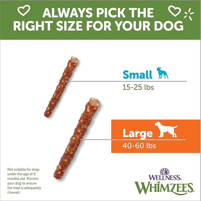 Whimzees Wellness Veggie Sausage Dog Dental Treats, Large Size Stick, (7 Count)