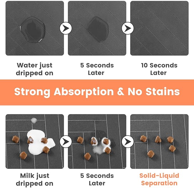 Pet Feeding Mat-Absorbent Pet Placemat for Food and Water Bowl, with Waterproof Rubber Backing, Quick Dry Water Dispenser Mat for Dog and Cat (27"x17", Navy Blue)