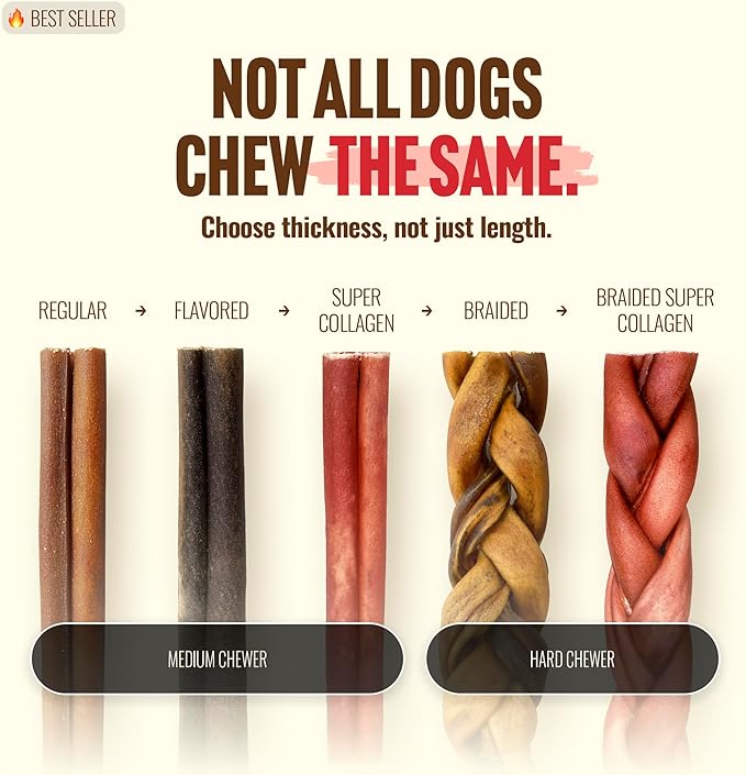 Natural Farm Odor-Free Super Braided Collagen Dog Chews (6-Inch, 5-Pack) First Ever Real Bull Sticks Alternative, 100% Natural Angus Hide Collagen Treats- More Protein More Chew Time for All Dogs
