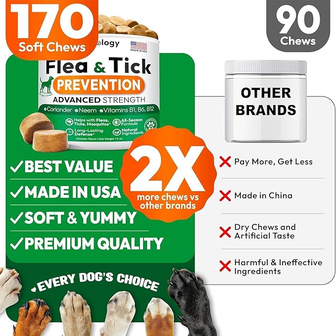 Flea & Tick Chews for Dogs – Natural Soft Supplement – Veterinarian Formulated – Daily Skin Support – Suitable for All Breeds – Made in USA