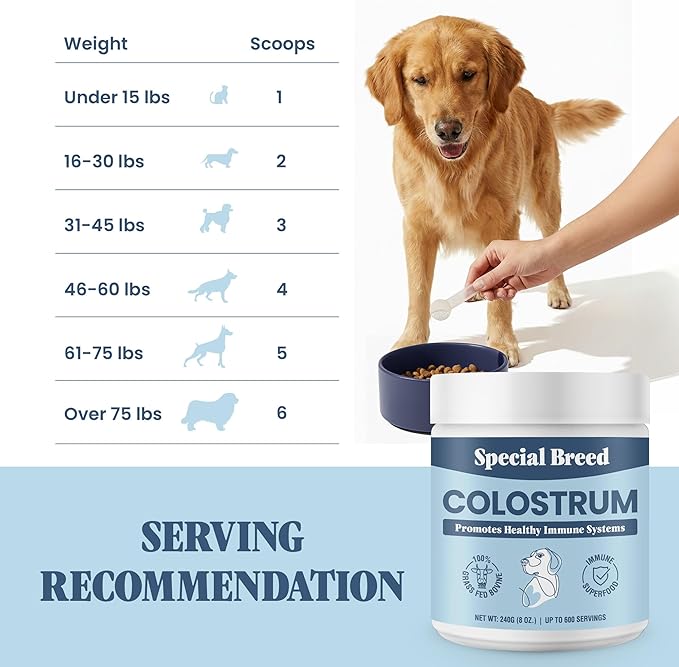 Special Breed Bovine Colostrum for Dogs and Cats – Grass Fed Colostrum Powder – Immune Support, Allergy & Itch Relief – Gut Health & Seasonal Allergy Defense – 600 ct