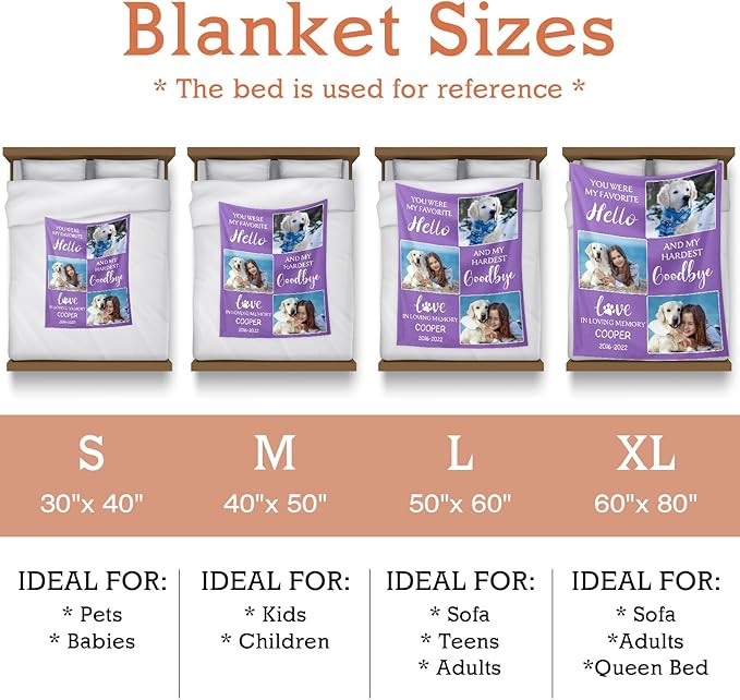 Pet Memorial Blanket Gift - Personalized Dog Memorial Blanket with Photo Name, Pet Sympathy Gifts for Dogs Lovers, Custom Loss of Dog Grief Blankets, Pets Remembrance Bereavement Gifts (3 Photos)