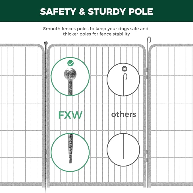 FXW Aster Dog Playpen Designed for Yard, 40inch 48 Panels