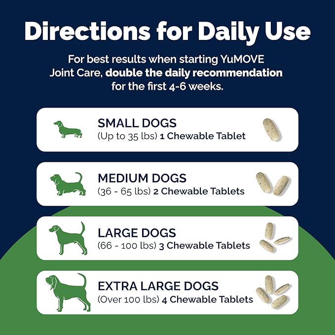YuMOVE Hip & Joint Supplement for Dogs with Glucosamine, Hyaluronic Acid, Green Lipped Mussel & Omega 3 Joint Supplement - Regular or Advanced Strength (60 Count, Chewable Tablets)