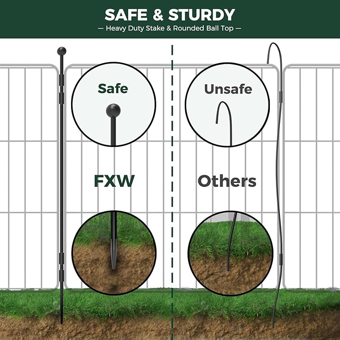 FXW MiniPaws Unleashed Dog Playpen, Expandable & Portable Design for Yard, RV Camping and Indoor Use, for Puppies and Small Dogs, 20-inch 6 Panels