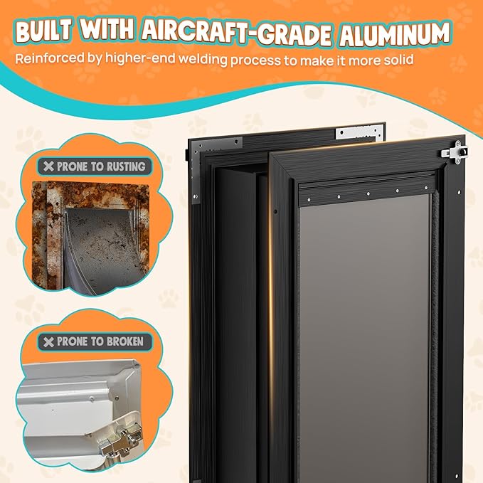 3-Flap Dog Door for Wall, All Aluminum Medium Doggy Door for Wall, Heavy Duty Pet Door with Lock, Extreme Weather Doggie Door for Interior Exterior Wall, Pets Up to 45LB