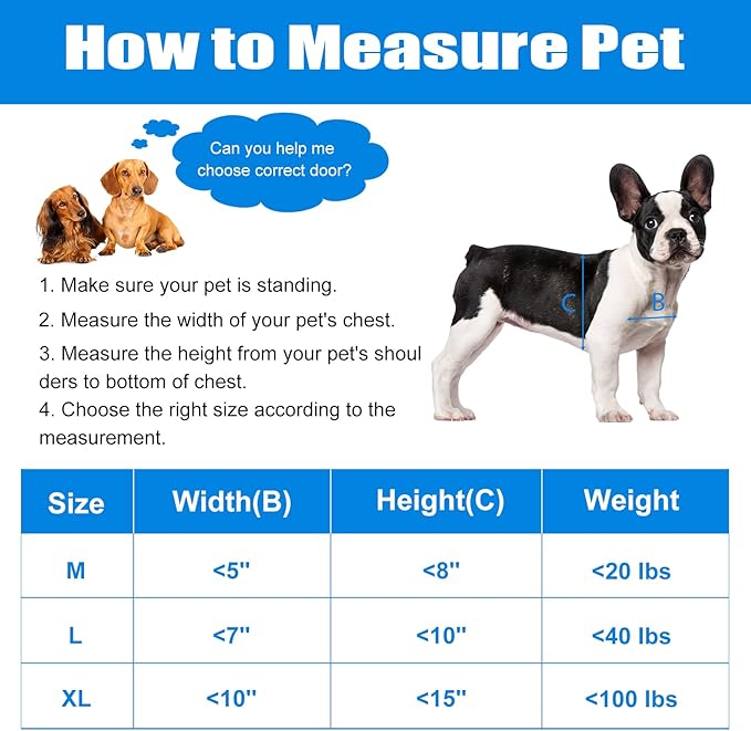 Pet Door, Durable Plastic Dog Door, 16.7”x 11.7'' Inner Frame for Large Dog and Pets, Easy DIY Installation, Suitable for Interior and Exterior Doors, Screen and Wall, White Doggie Door