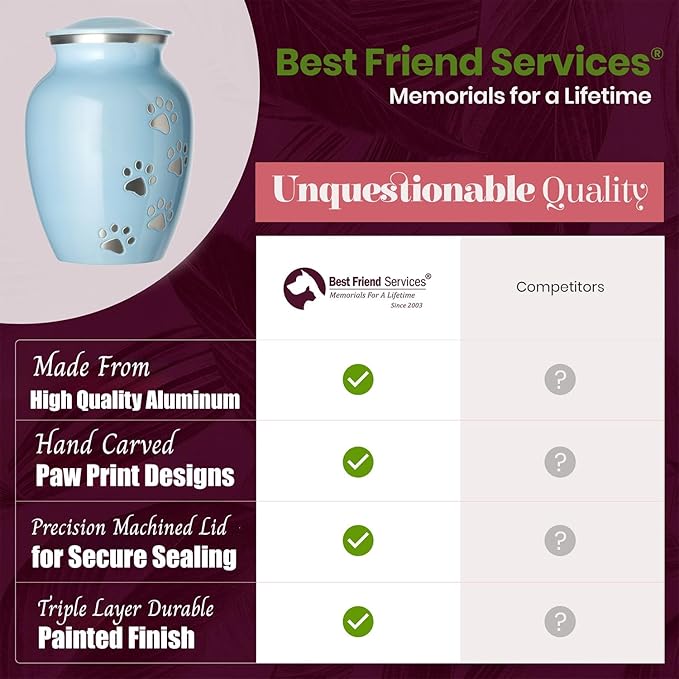 Ottillie Paws Legacy Series Pet Urn for Dogs, Handmade Aluminum Memorial Cremation Urn (X-Large - Pets up to 170 lbs, Baby Blue, Vertical Pewter Paws)