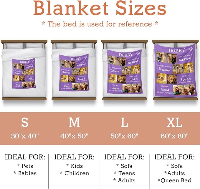 Pet Memorial Blanket Gift - Personalized Dog Memorial Blanket with Photo Name, Pet Sympathy Gifts for Dogs Lovers, Custom Loss of Dog Grief Blankets, Pets Remembrance Bereavement Gifts (8 Photos)