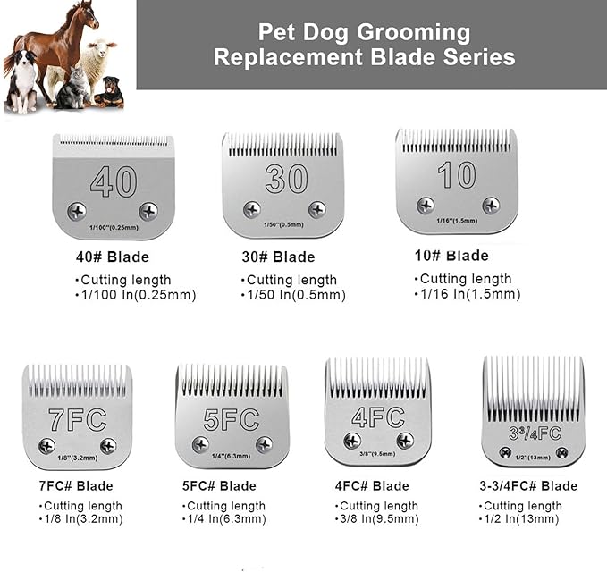 Audoc 3pcs 5FC Blades for Dog Grooming Blades Compatible with Andis,Oster A5,Wahl km10 Dog Clippers,Size-#5FC, 1/4-Inch Cut Length (6.3mm) (3pcs #5FC (6.3mm))