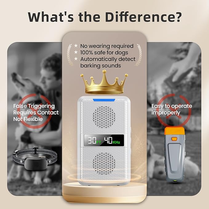 Ultrasonic Anti Barking Device for Dogs, Type-C Rechargeable Dog Bark Deterrent Devices with Adjustable Frequency & 30 FT Range Dog Bark Box, Behavior Corrector for Indoor&Outdoor Use-White