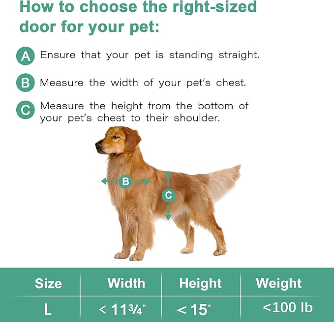 Large Dog Door for Wall,Thickened Dog Door, 3 1/2" - 8" Adjustable Tunnel, Weatherproof Door for Dogs, Magnetic Flap with Insulation,Strong and Sturdy,Snap-in Closing Panel Included (Large)