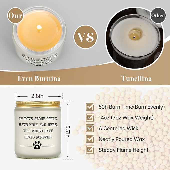 Pet Memorial Gifts for Loss of Dog Cat, Sympathy Gift for Pets Loss, Dog Bereavement Cat Memorial Candle, Remembrance Present in Memory of Cat, Passing Away Condolence Presents for Friends Pet Owner
