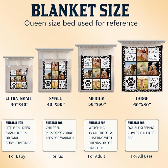 Generic Personalized Pet Memorial Throw Blanket, Custom Dog Photo & Name, Customized Pet Memorial Gifts, Black, Queen Size