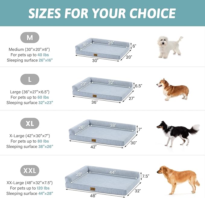 Cooling Dog Bed, Orthopedic Foam Dog Bed with Sides, Removable Cover & Waterproof Lining and Nonskid Bottom, Comfortable Pet Beds for Dogs, Blue (36" L x 27" W x 6.5" Th)