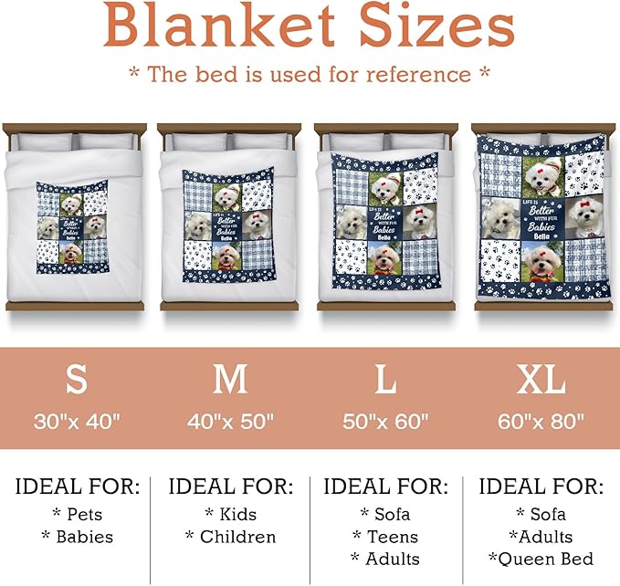 Pet Memorial Blanket Gift - Personalized Dog Memorial Blankets, Pet Sympathy Gifts for Loss of Dogs for Pets Lovers, Dog Bereavement Passing Away Gift, Custom Dogs Blanket (H)