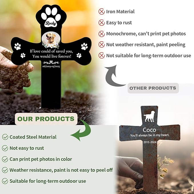 Custom Pet Grave Markers Dog Outdoor, Personalized Pet Cross Grave Marker with Name and Date, Weatherproof Dog Headstone for Graves Outdoor Garden Yard, Pet Tombstones Sympathy Gift for Pet Loss