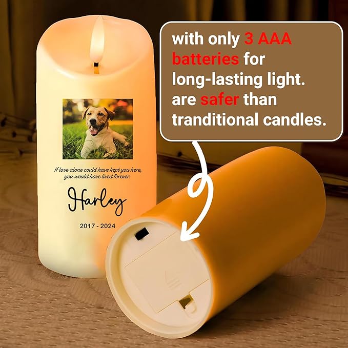 Remembrance Gift for Loss of Dog - Custom Pet Memorial LED Candle, Flickering Battery Operated Candle, Pet Loss Sympathy Gift, Pet Safe Tribute, Ideal Gifts for Dog Lovers