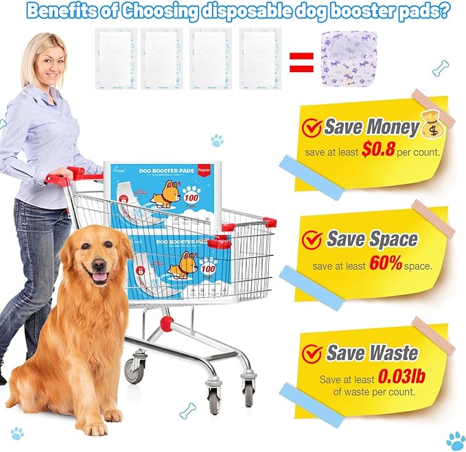 Dog Diaper Liners for Dog Diapers Male and Female 100ct Super Absorption Disposable Booster Pads for Most Reusable Pet Belly Bands, Washable Puppy Diapers Female and Male Wraps