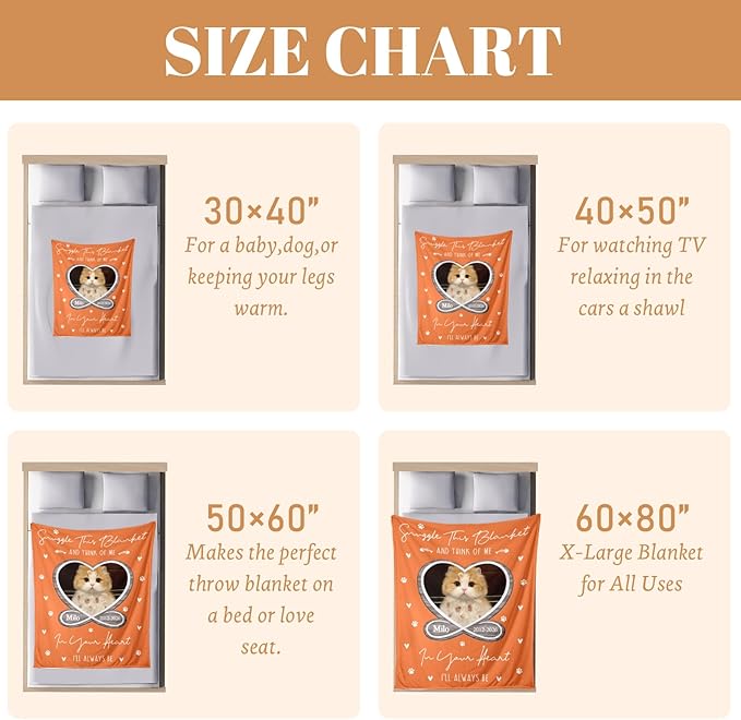 Cat Memorial Gifts for Loss of Cats, Custom Cat Memory Blanket with Photo Text, Pet Memorial Gifts for Dogs Cats, Dog Remembrance Bereavement Gift, Loss of Pet Sympathy Gift