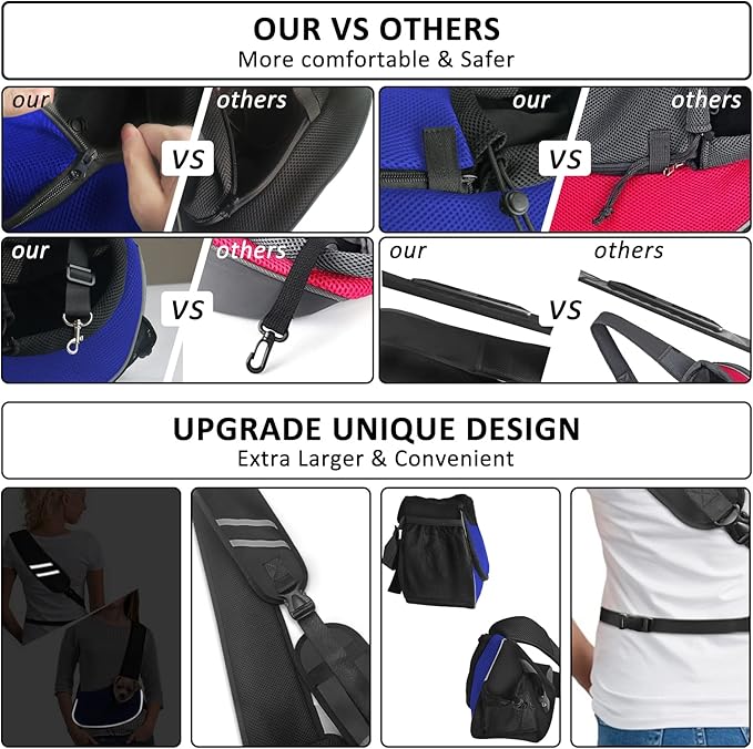 Gloppie Small Dog Sling Carrier for 5lb Dogs Breathable Puppy Sling Hands Free Travel Cat Carrier Klein Blue S